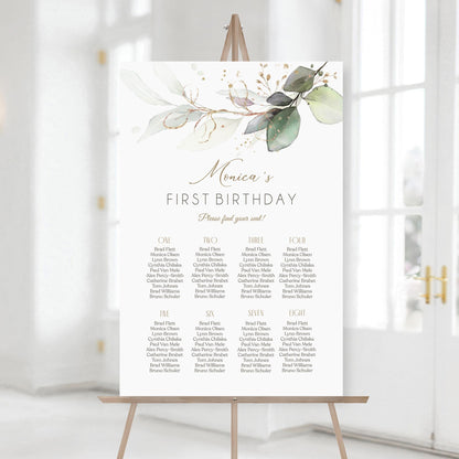 Editable 1st First Birthday Seating Chart, Greenery Seating Sign Template, Any Age Birthday Sign Poster, Birthday Table Seating Plan Decor