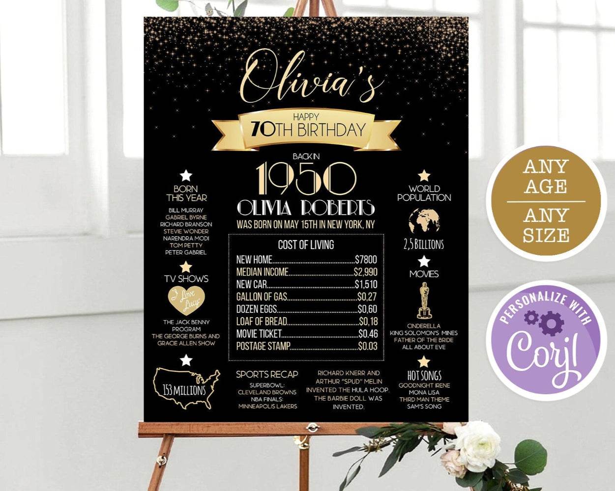 Back in 1950 Poster Sign – 70th Birthday Gift & Decoration | Born in 1950 Birthday Facts Sign | Printable Milestone Party Poster | Instant Download