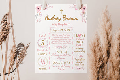 Printable Baptism Chalkboard Sign | Editable Template