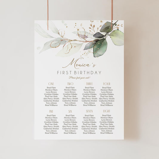Editable 1st First Birthday Seating Chart, Greenery Seating Sign Template, Any Age Birthday Sign Poster, Birthday Table Seating Plan Decor