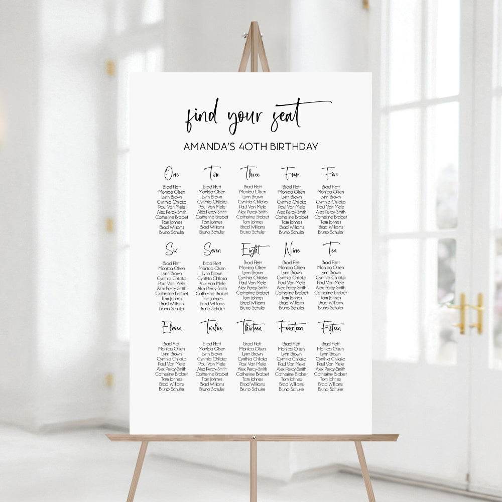 Editable Birthday Seating Chart Sign Template - Printable Modern Minimalist Party Poster - Instant Download for Birthday Event