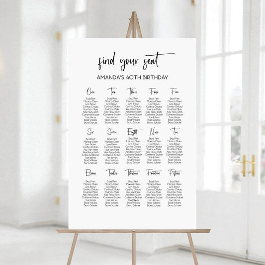 Editable Birthday Seating Chart Sign Template - Printable Modern Minimalist Party Poster - Instant Download for Birthday Event