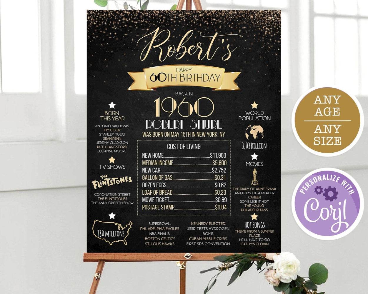 Back in 1960 Poster Sign | 60th Birthday Gift & Decoration | Born 1960 Birthday Poster | Instant Download