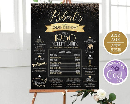 Back in 1960 Poster Sign | 60th Birthday Gift & Decoration | Born 1960 Birthday Poster | Instant Download