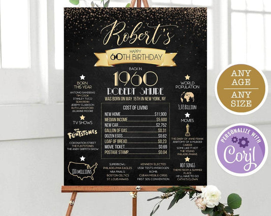 Back in 1960 Poster Sign | 60th Birthday Gift & Decoration | Born 1960 Birthday Poster | Instant Download