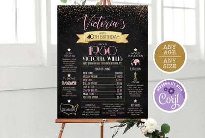 40th Birthday Chalkboard Sign Poster 1980, 40th Birthday Gift for Women Party Decorations, Editable Chalkboard Board, INSTANT DOWNLOAD | DIY