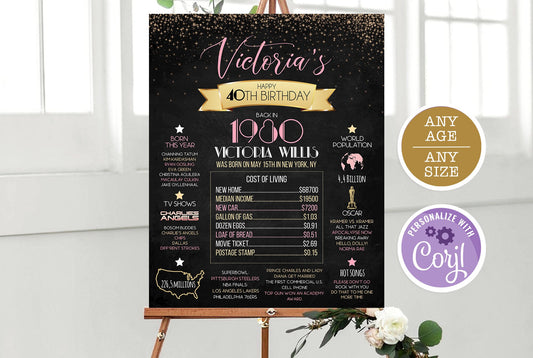 40th Birthday Chalkboard Sign Poster 1980, 40th Birthday Gift for Women Party Decorations, Editable Chalkboard Board, INSTANT DOWNLOAD | DIY