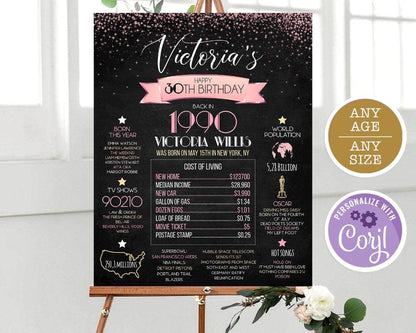 30th Birthday Chalkboard Sign Poster – Editable 1990 Milestone Birthday Gift for Women | DIY Party Decoration | Instant Download