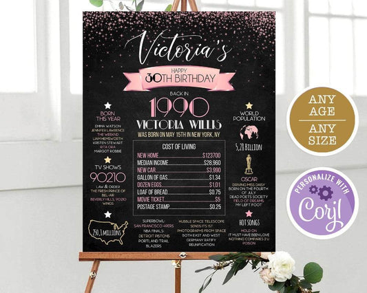 30th Birthday Chalkboard Sign Poster – Editable 1990 Milestone Birthday Gift for Women | DIY Party Decoration | Instant Download